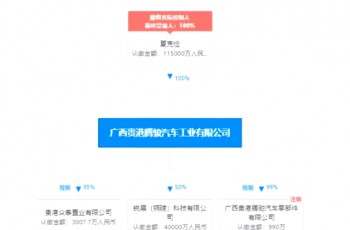 又一家企业被曝欠薪，系众泰汽车合作伙伴