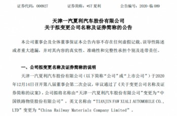 一汽夏利拟更名为“中国铁物” 开盘股价上涨5%