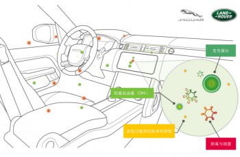 捷豹路虎新一代空气净化技术可过滤97%的病毒和细菌