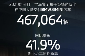 宝马上半年在华销售46.7万辆 新能源车同比增幅近六成