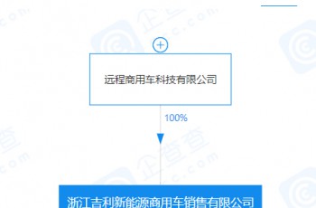 吉利成立新能源商用车销售公司，注册资本1000万