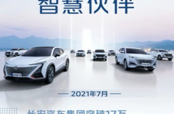 长安汽车1-7月销量1378788辆 同比增长38.44％