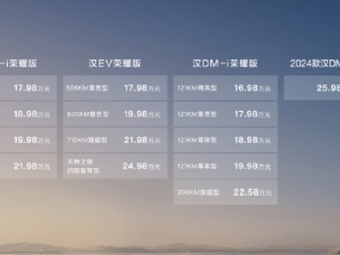 电比油低，比亚迪再出“王炸”，汉唐荣耀版16.98万起