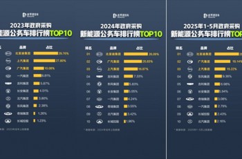 公务员都在开！比亚迪凭啥成为公务车首选？