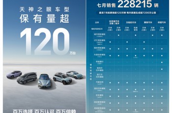 泊车兜底、百万升级！比亚迪天神之眼凭什么成市场宠儿？