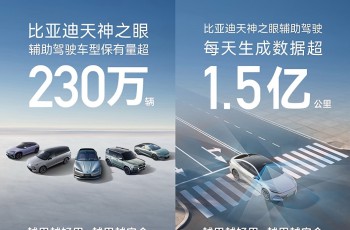 比亚迪天神之眼辅助驾驶车型月销再破31万，累计装车量超230万