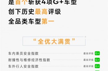 安全之王实锤 腾势N9中保研测试获全优大满贯 全品类车型第一